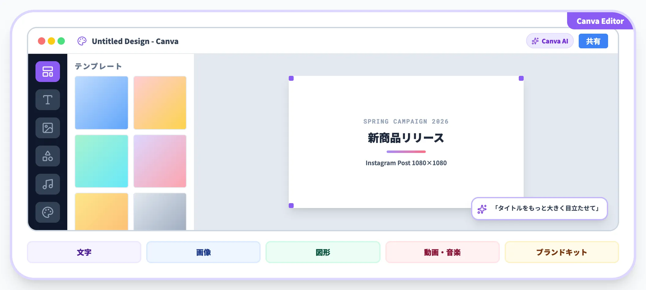 エディターでの編集