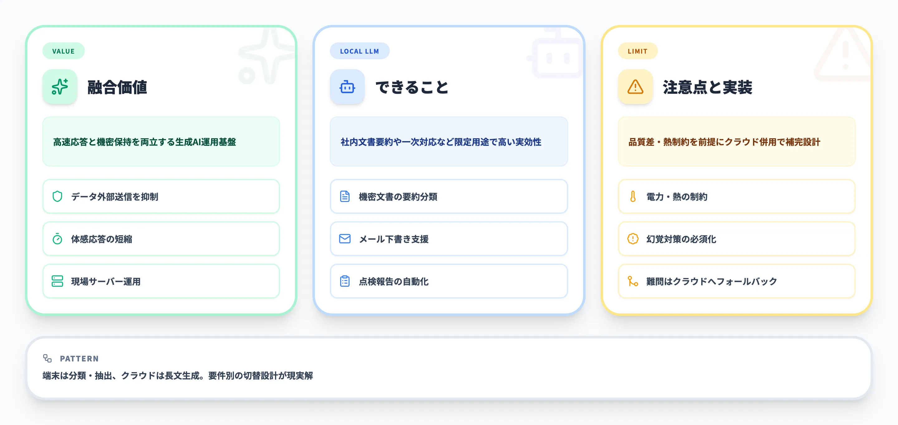 エッジAIと生成AI