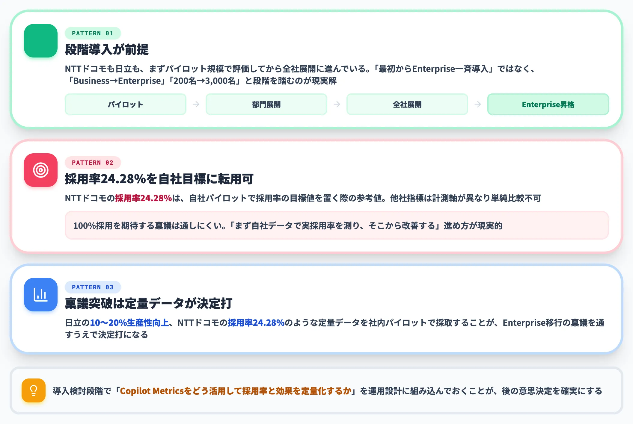 事例から見える共通パターン