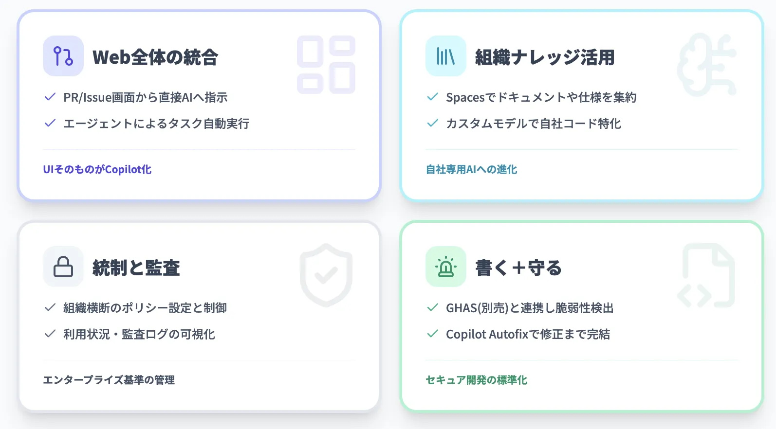 GitHub Copilot Enterpriseの主要機能と特長