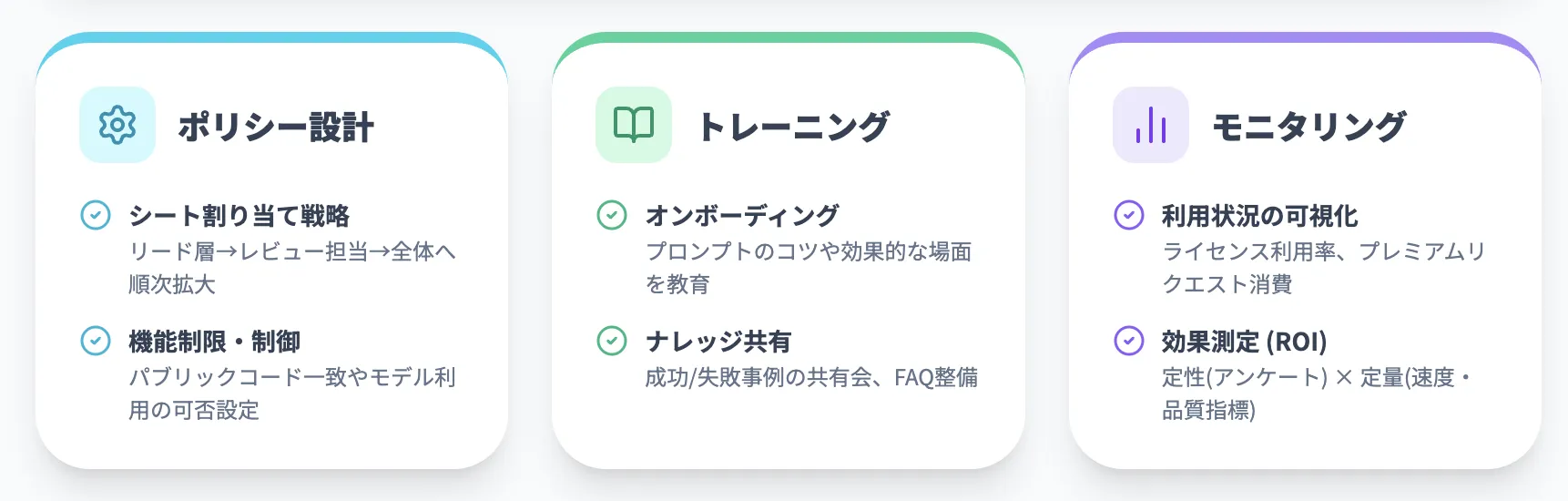 GitHub Copilot Enterprise導入・運用のポイントと注意点
