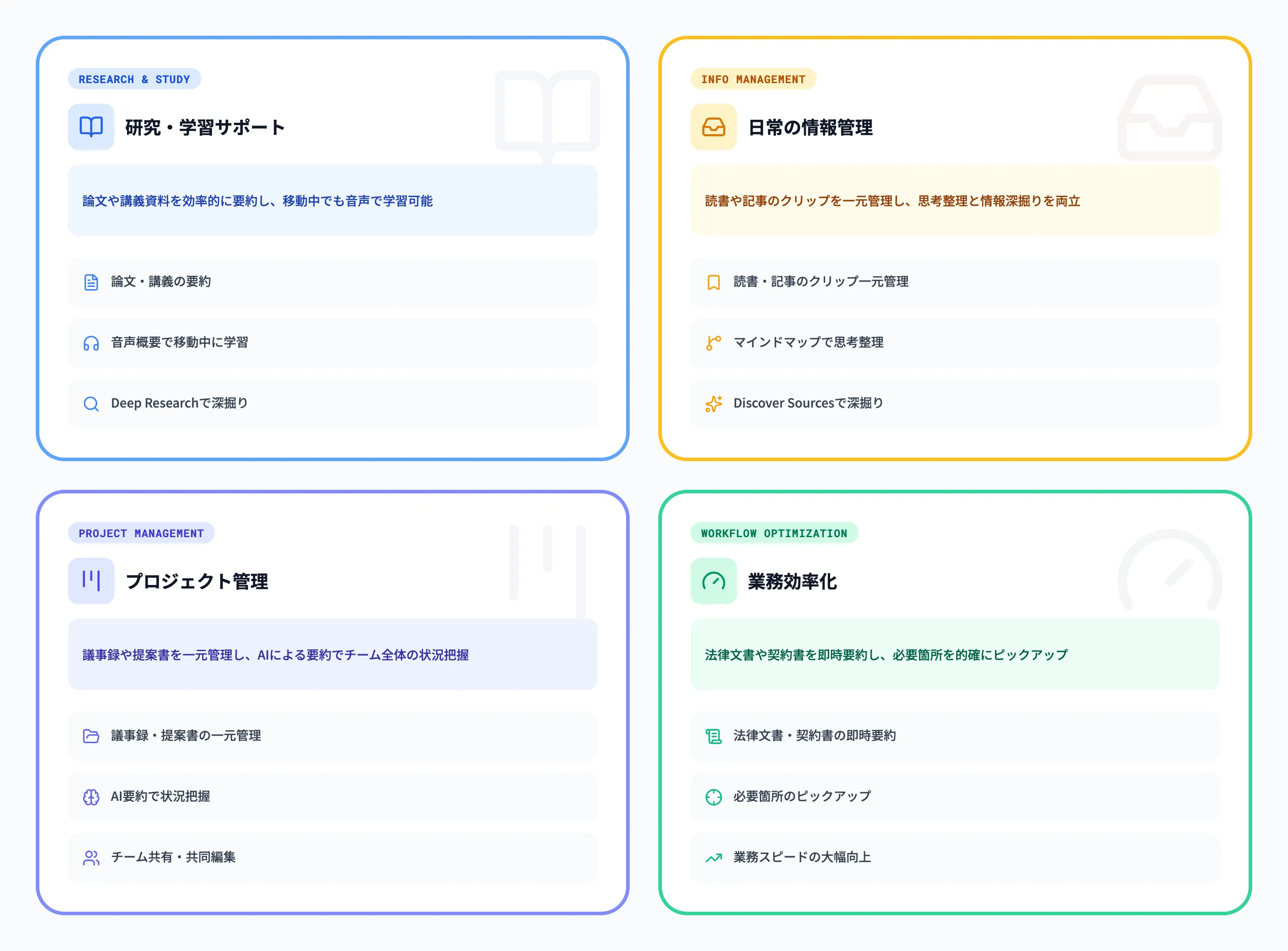 NotebookLMの活用事例