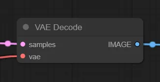 VAEDecode