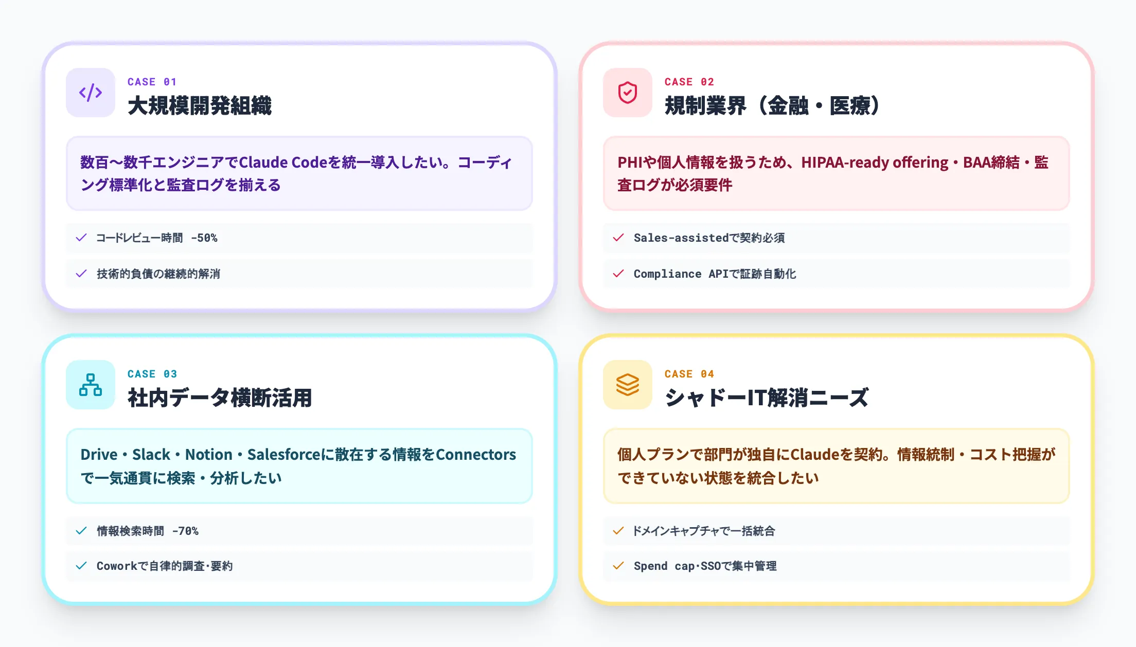 Claude for Enterpriseが向いているケース