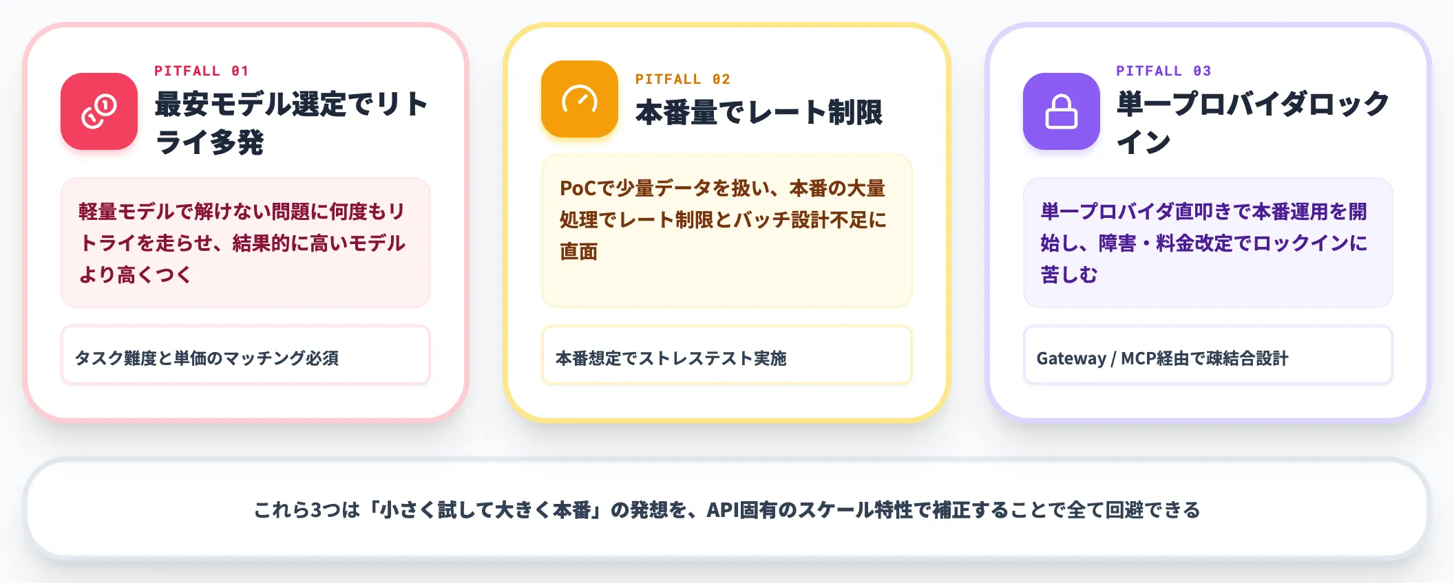 PoCで見落としがちな3つの落とし穴