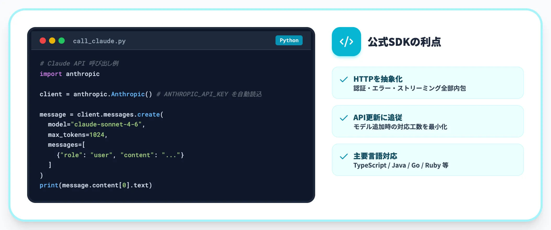 Step 2 SDK・HTTPリクエストで基本呼び出し