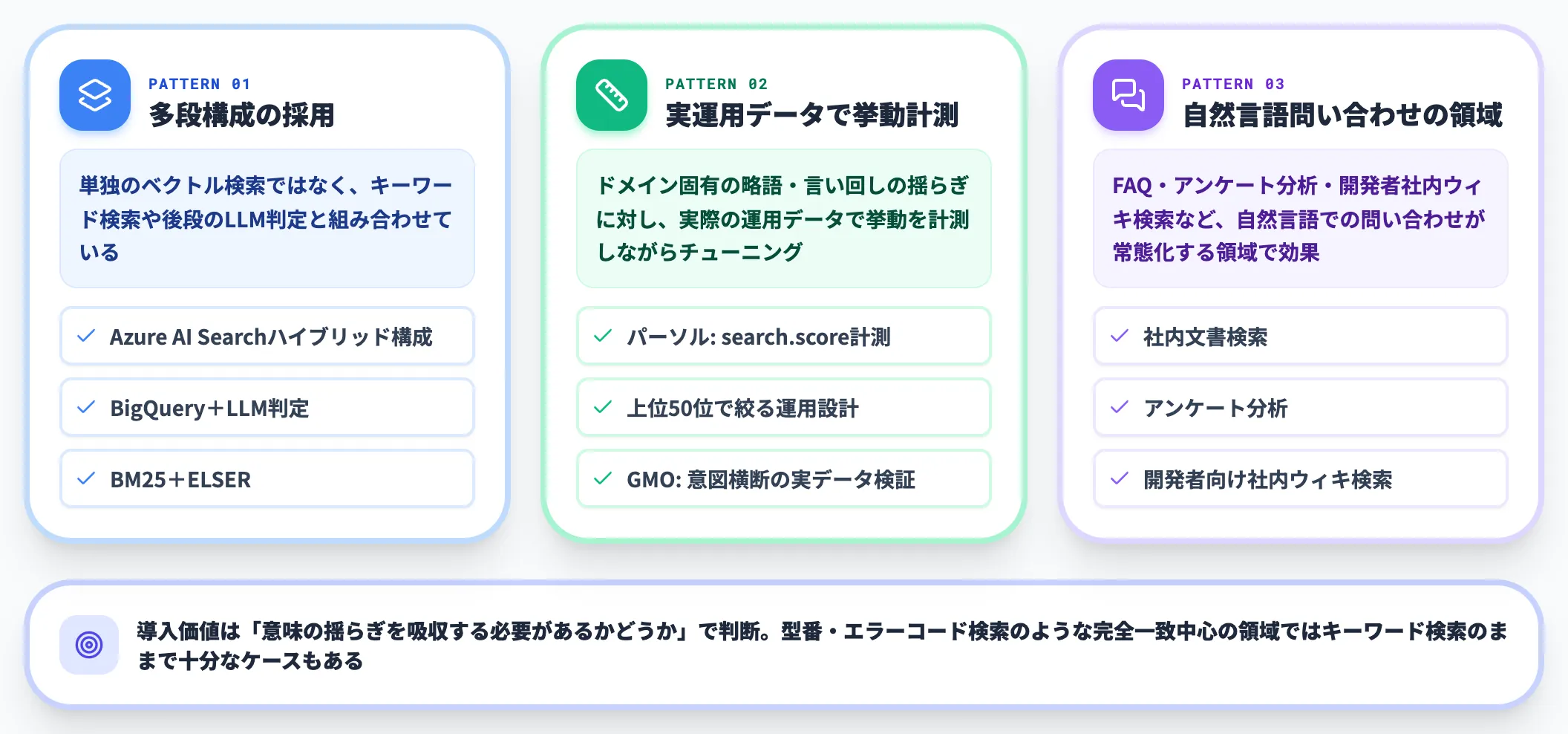 事例から見える共通パターン