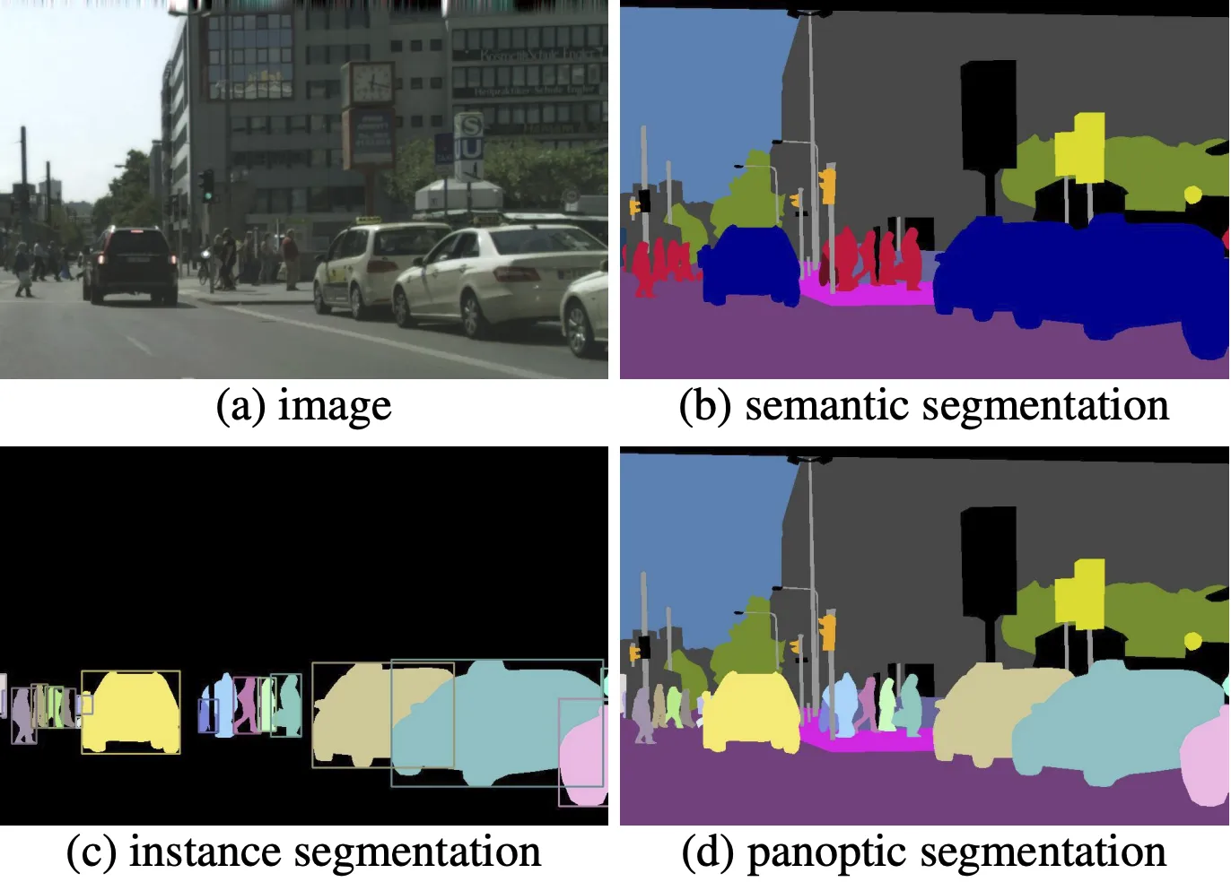 panoptic_segmentation_image