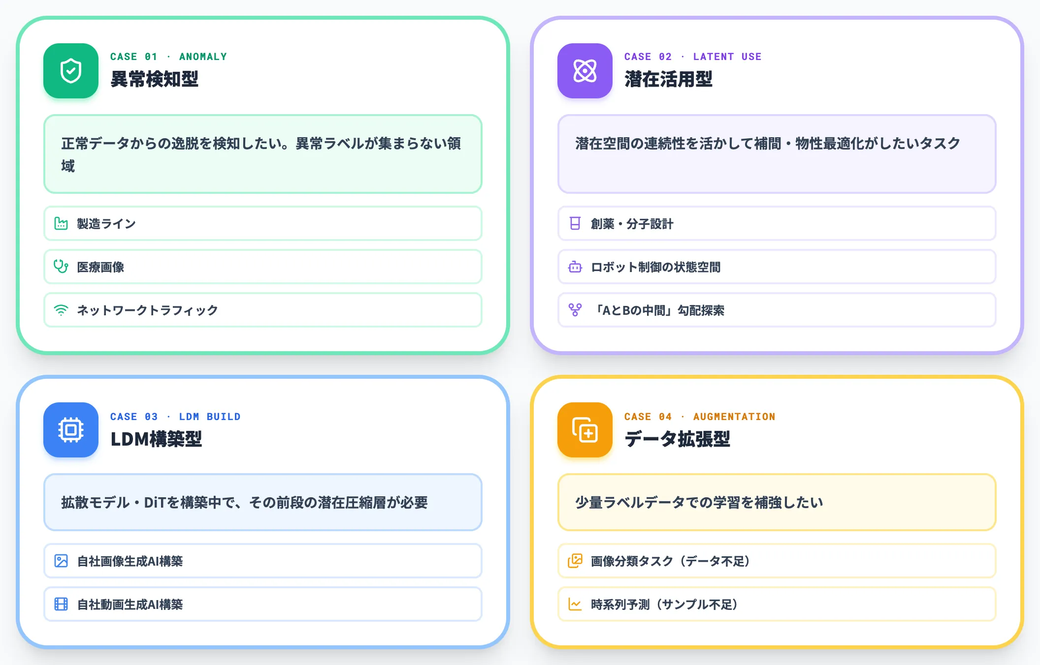 第一候補にすべきケース