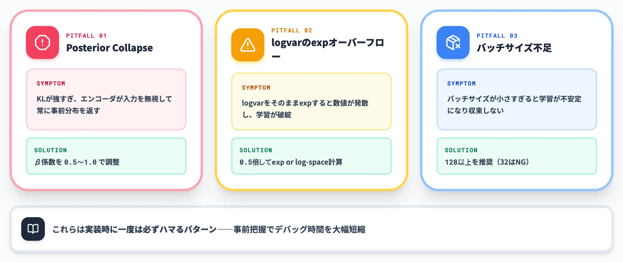 詰まりやすい実装上の落とし穴