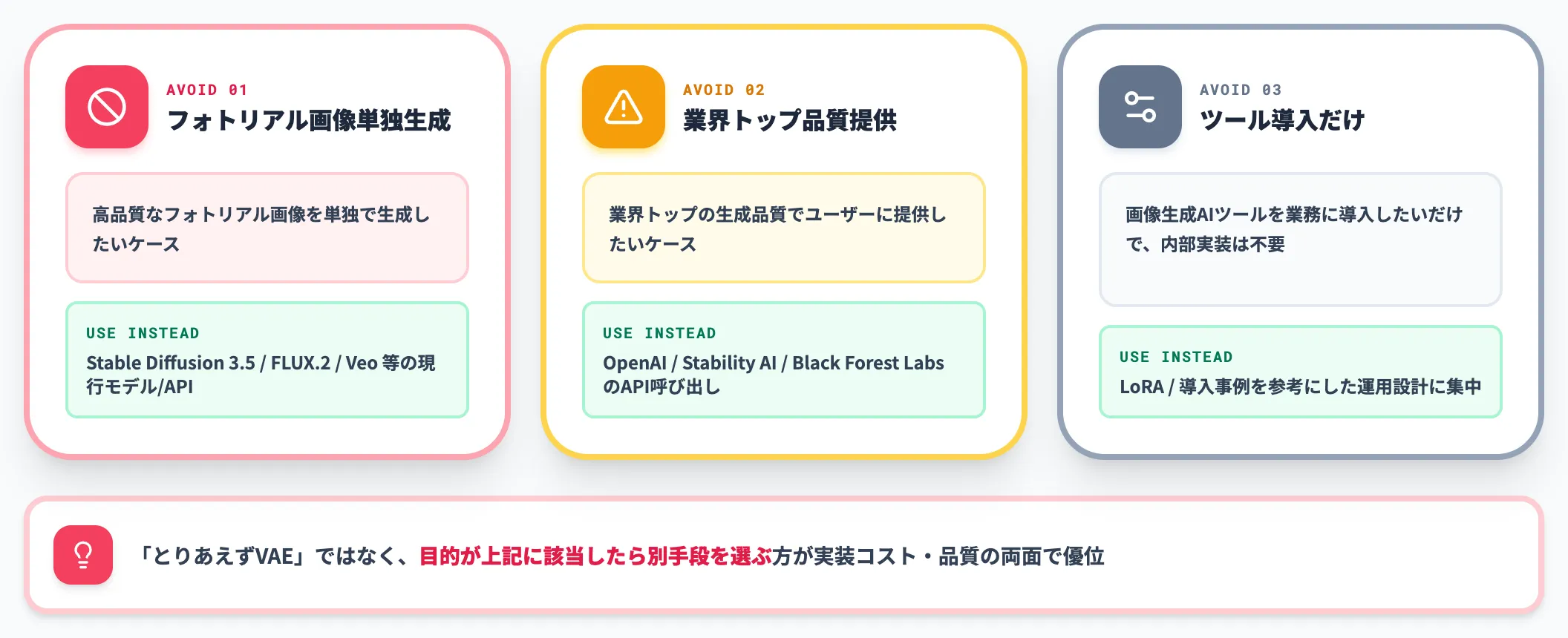 避けるべきケース