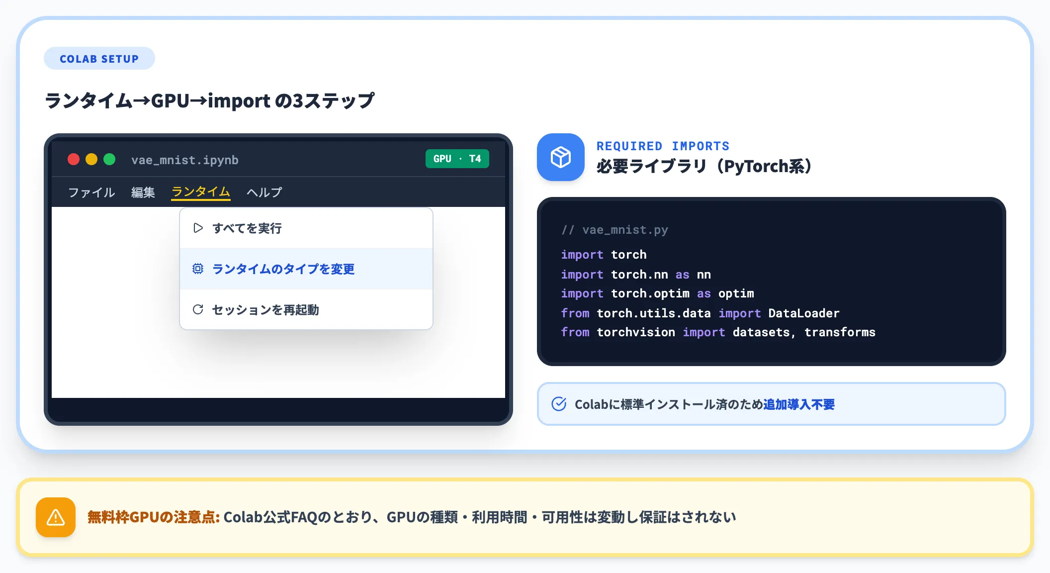 Google Colabの環境準備