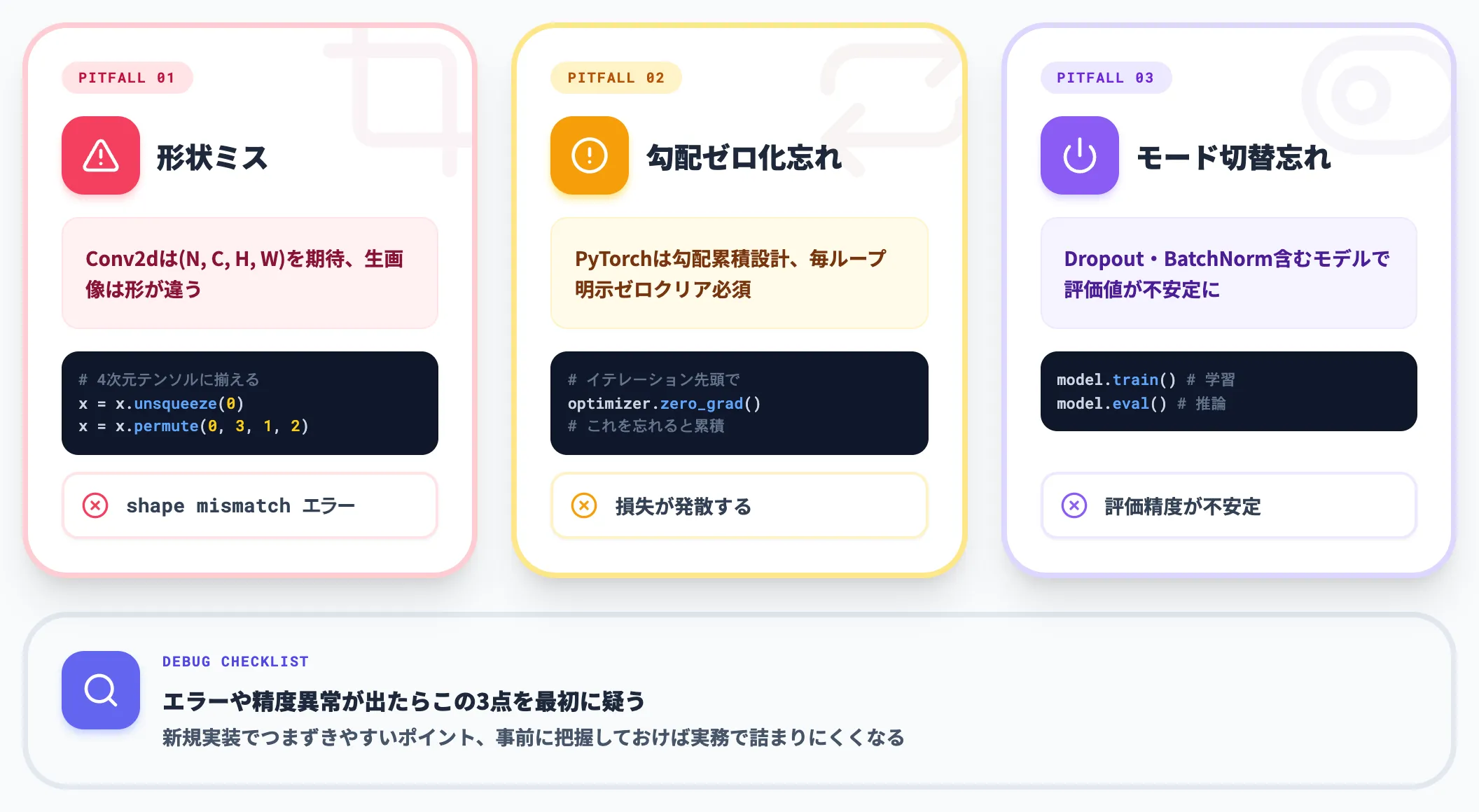 実装で詰まりやすい3つの落とし穴