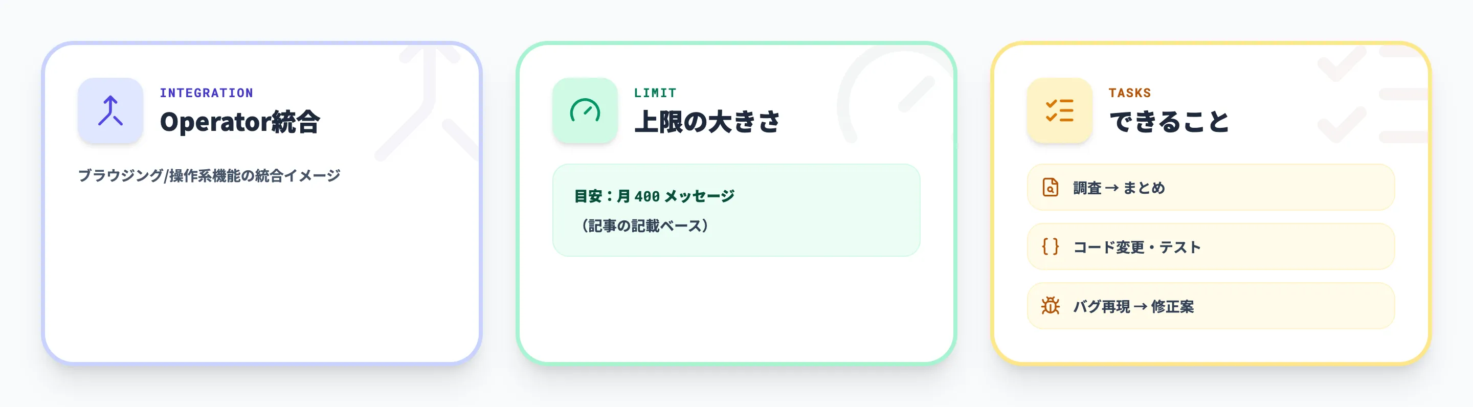 エージェントモードの概要