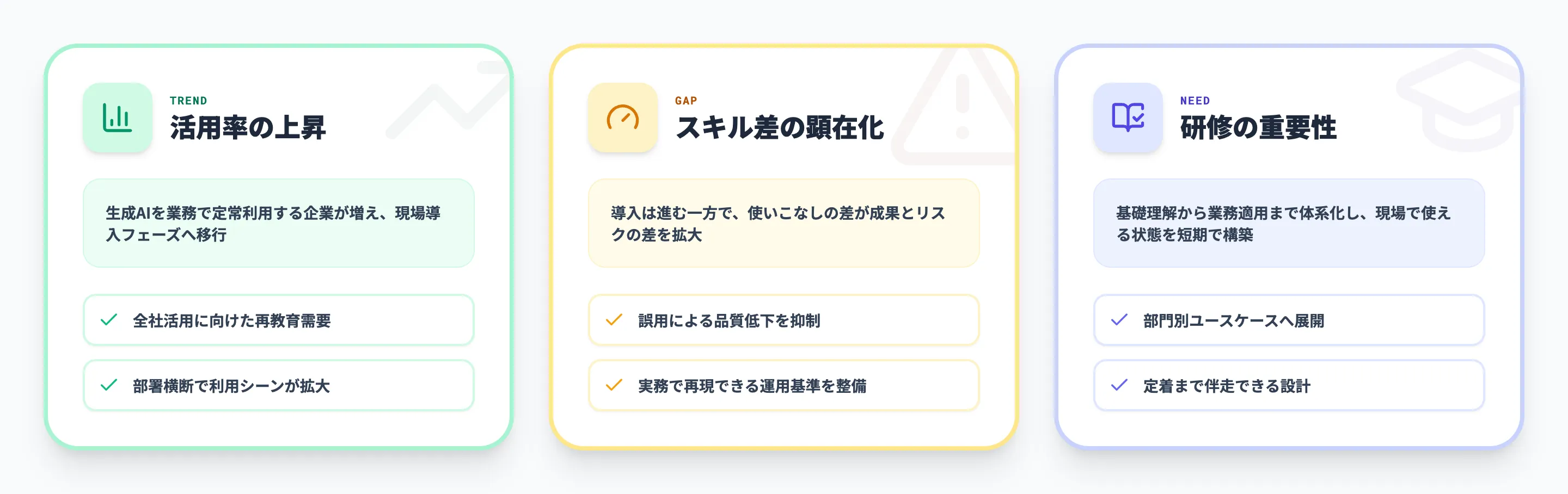 なぜ「ChatGPT研修」が注目されるのか