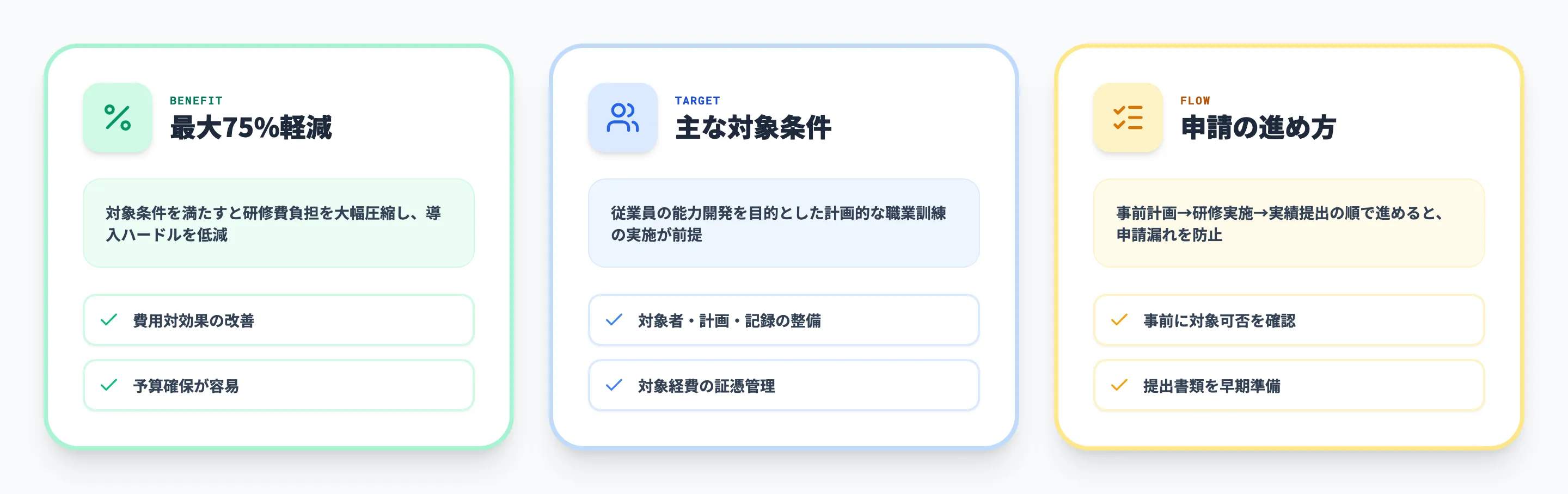 助成金活用で最大75%のコスト削減（人材開発支援助成金について）