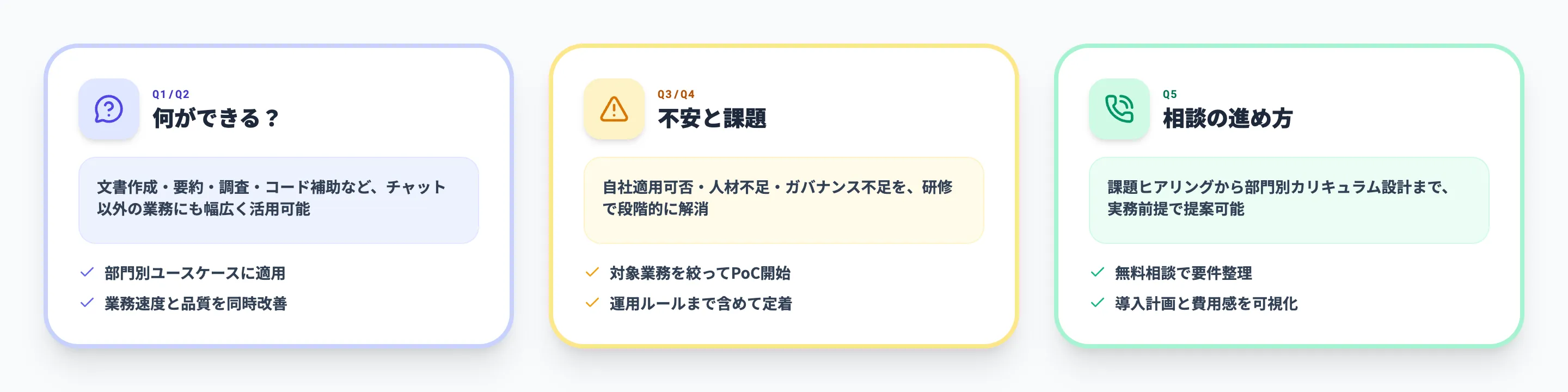 研修のよくある質問