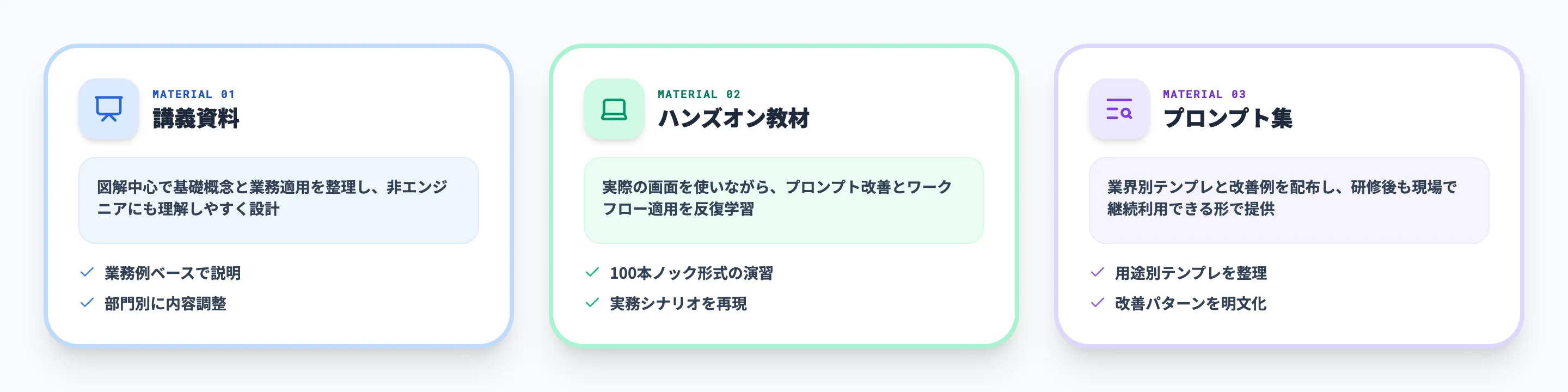 研修の具体的な資料