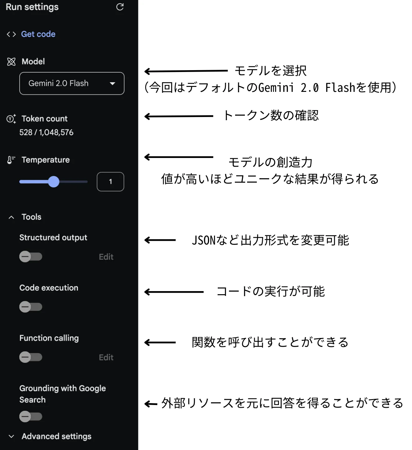 モデル選択