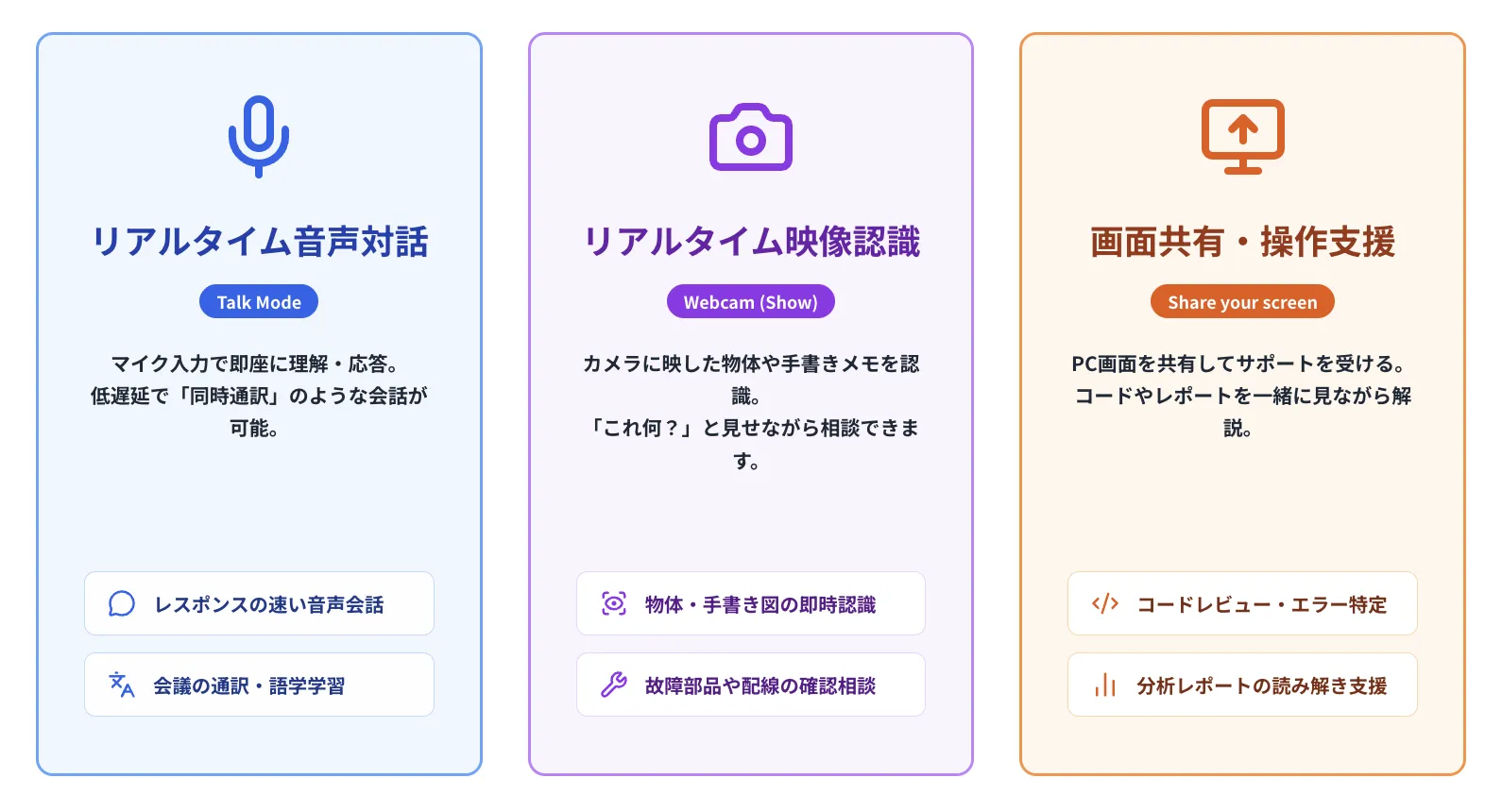 Liveタブでできること）