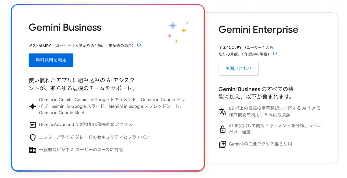 Google Workspace向けGemini