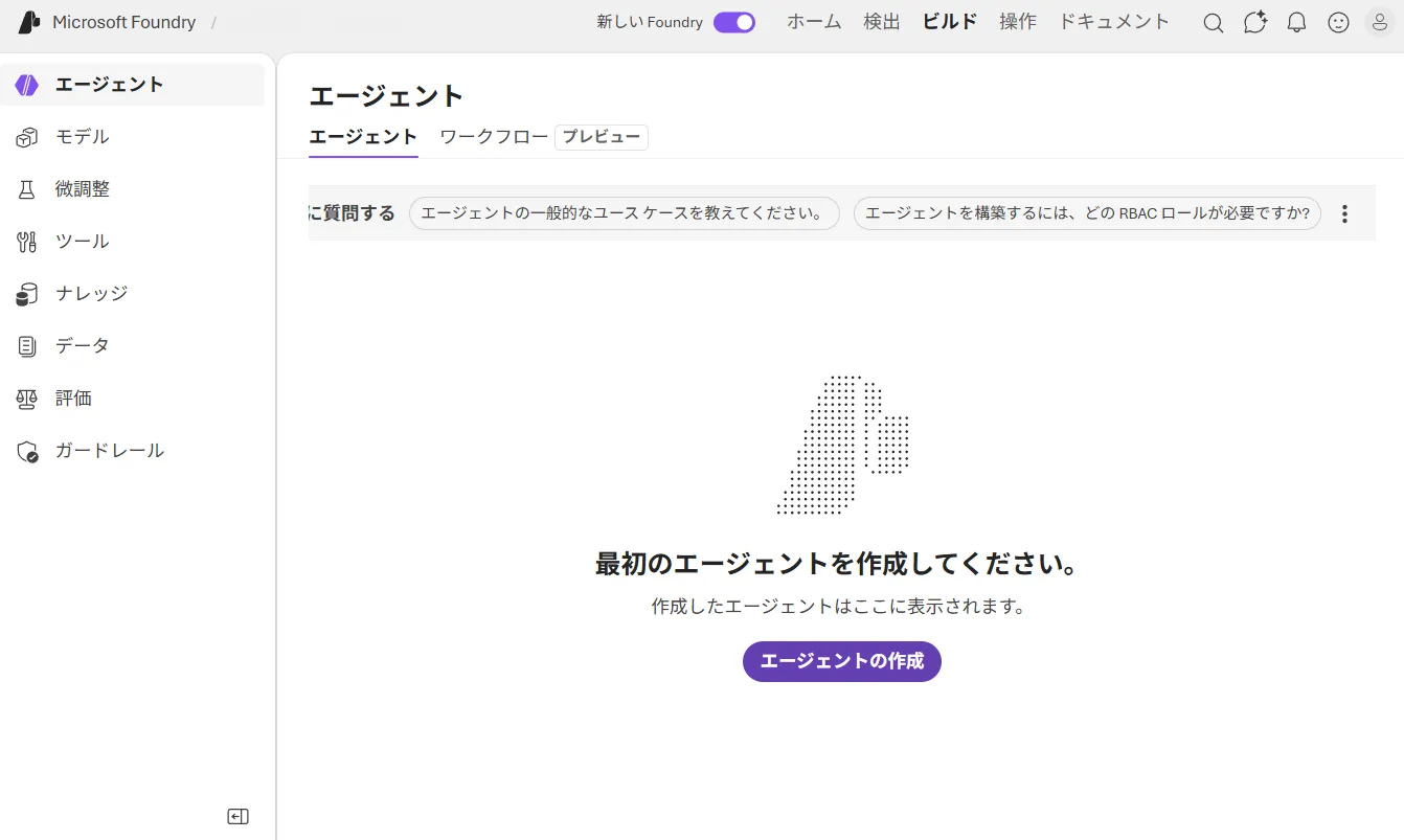 プロジェクトのダッシュボード画面