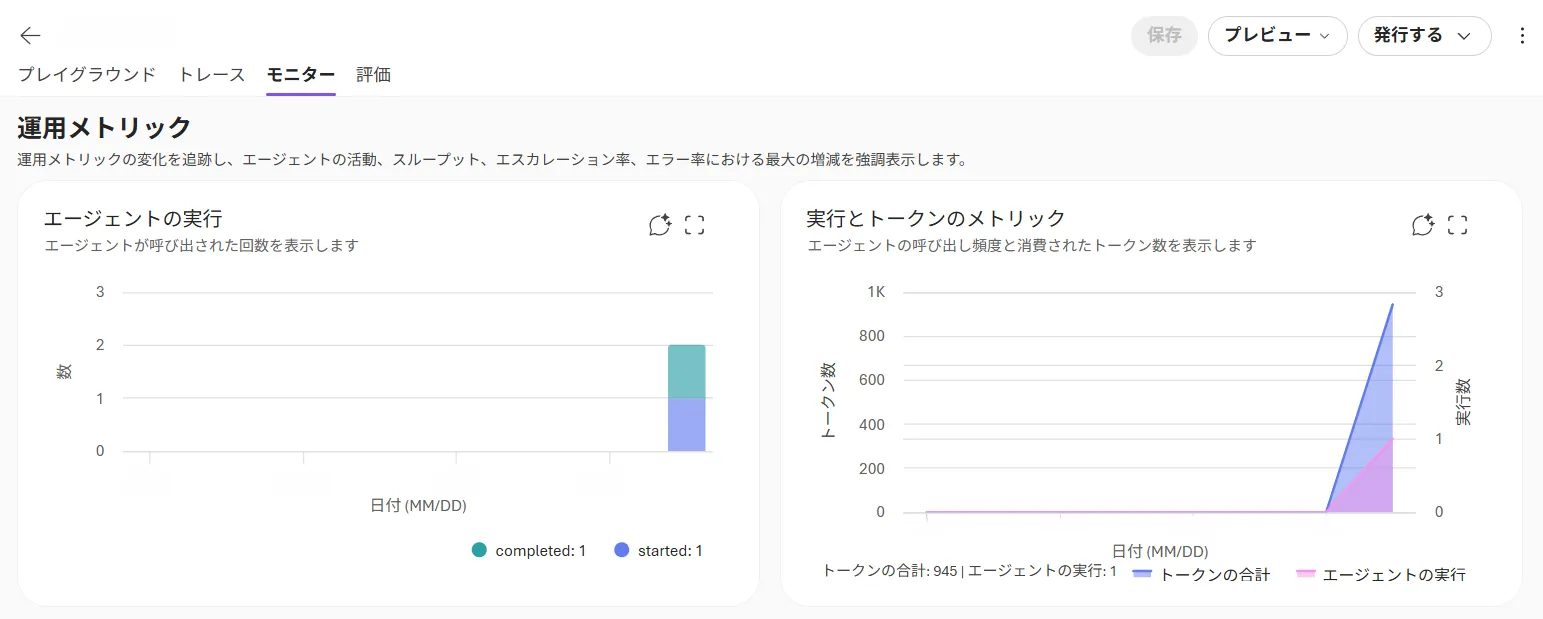 Application Insights連携画面
