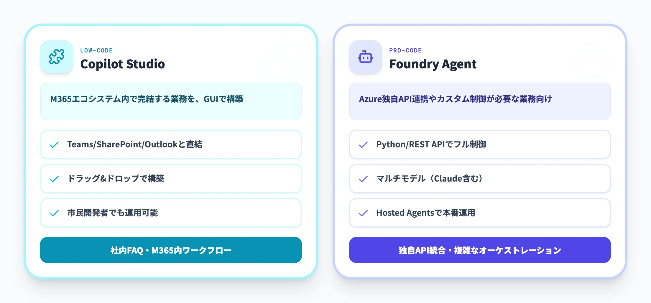 Copilot Studioとの使い分け