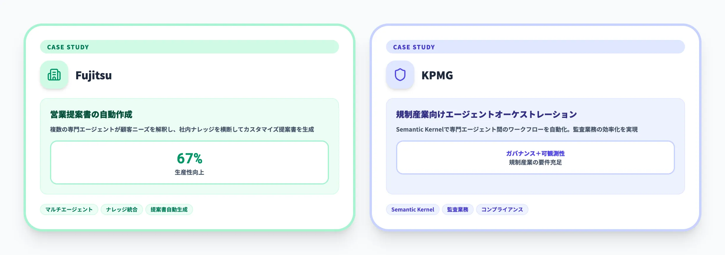 Microsoft Foundry Agent Serviceの導入事例