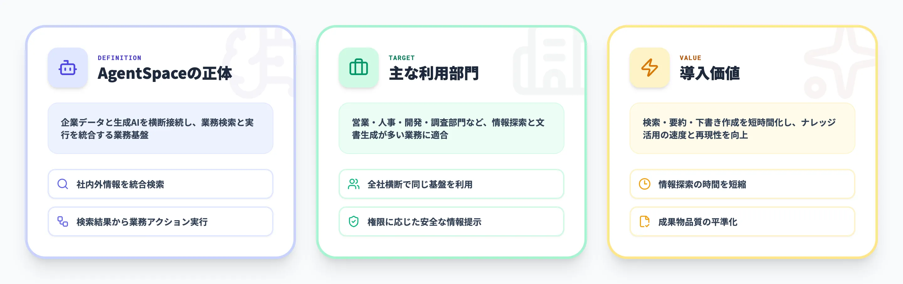 Google AgentSpace とは？