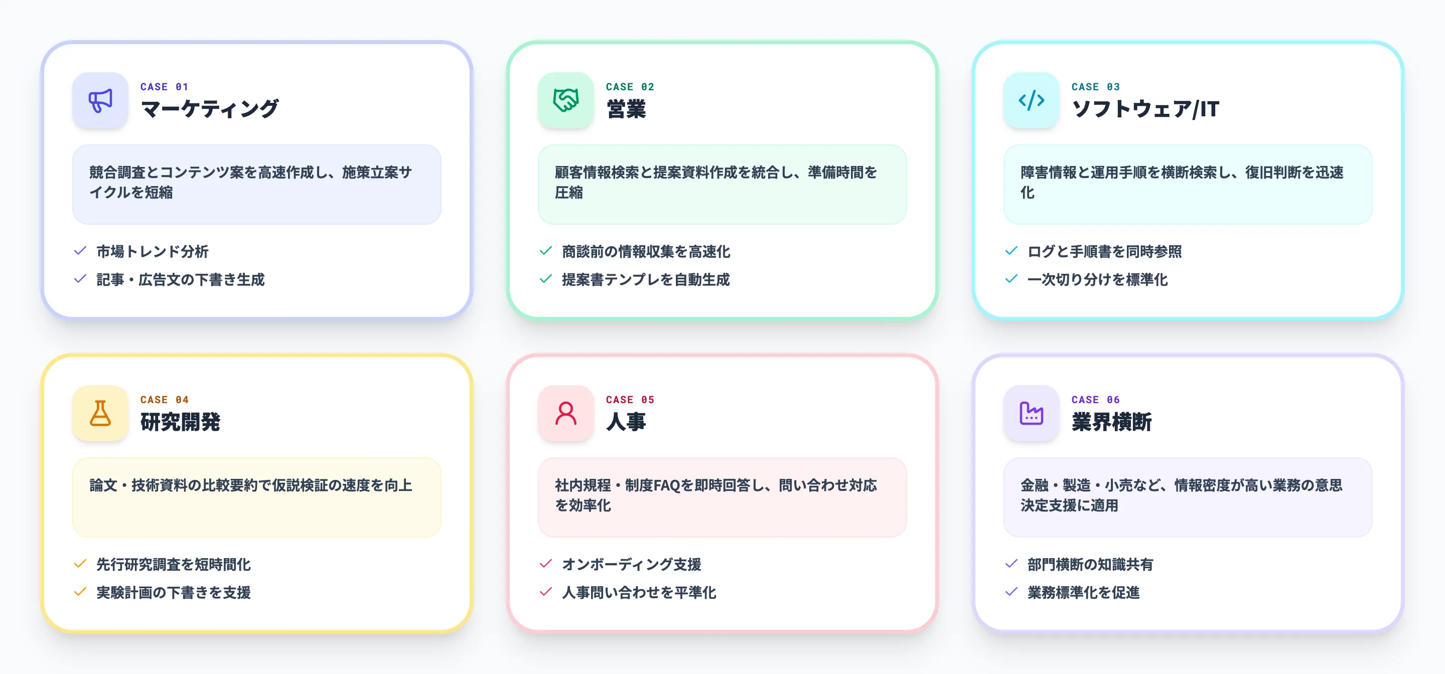 Google AgentSpace の活用事例