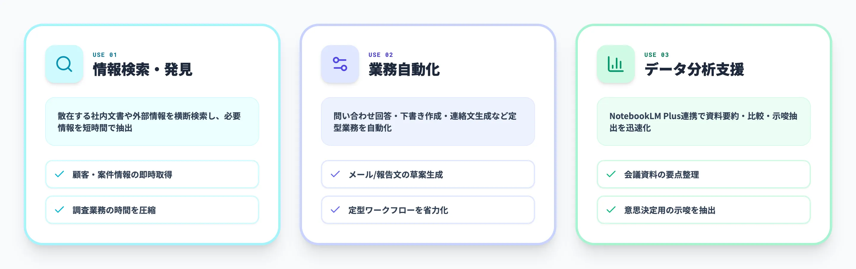 Google AgentSpaceでできること