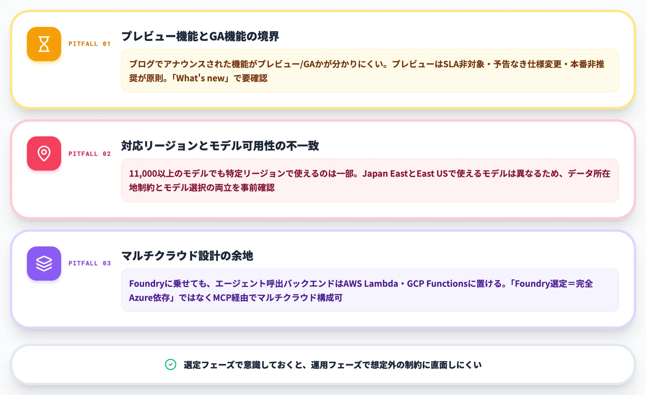 導入判断で見落とされやすい3つの観点