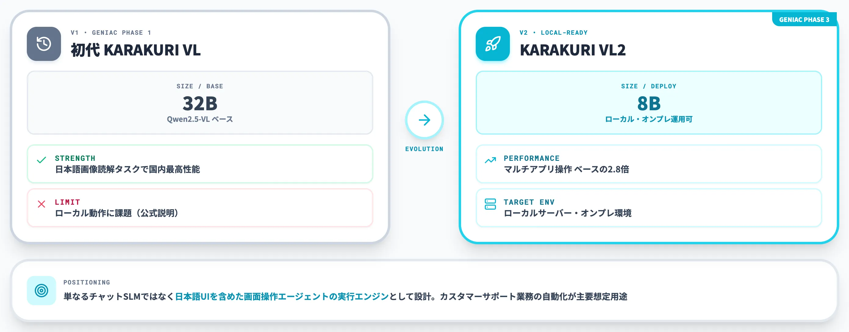 KARAKURI VL