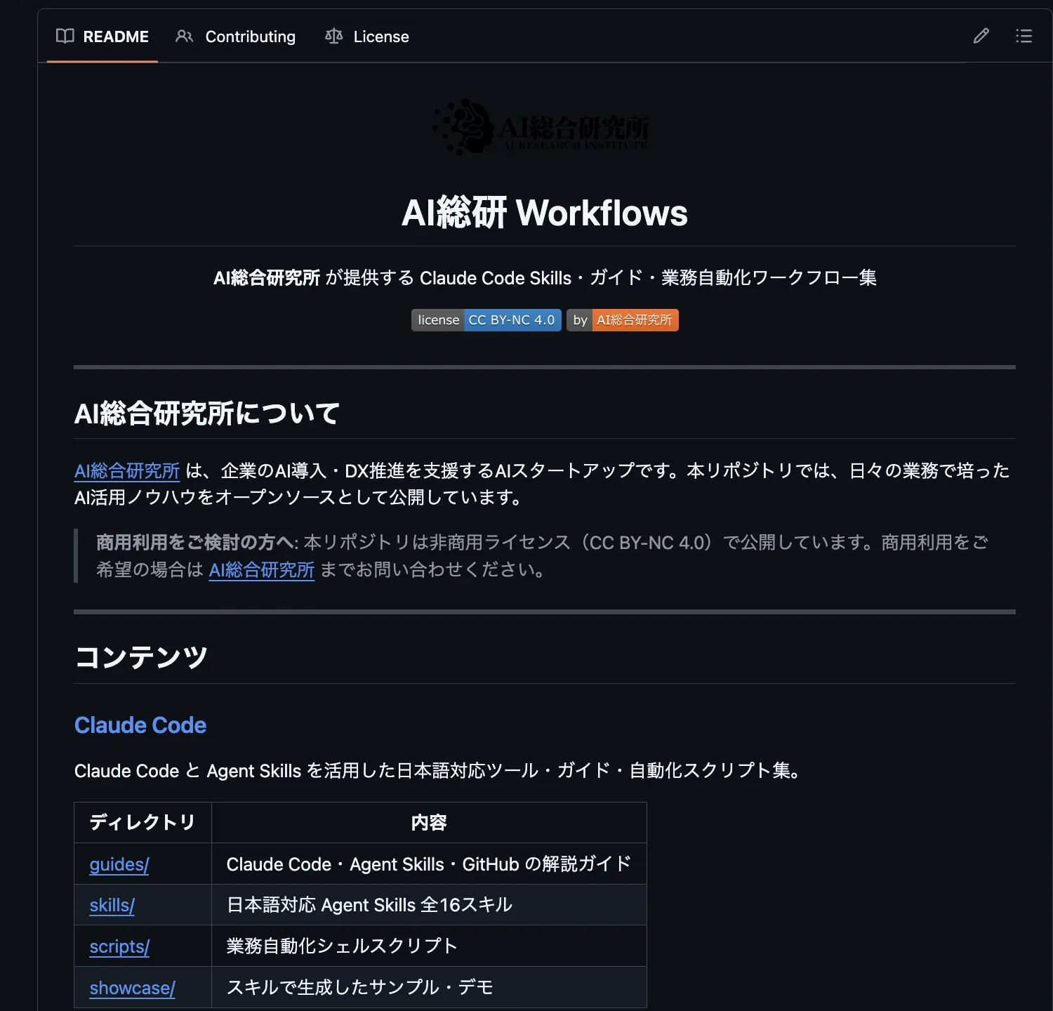 リポジトリイメージ