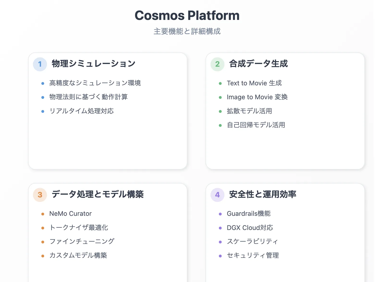 4つの主な機能