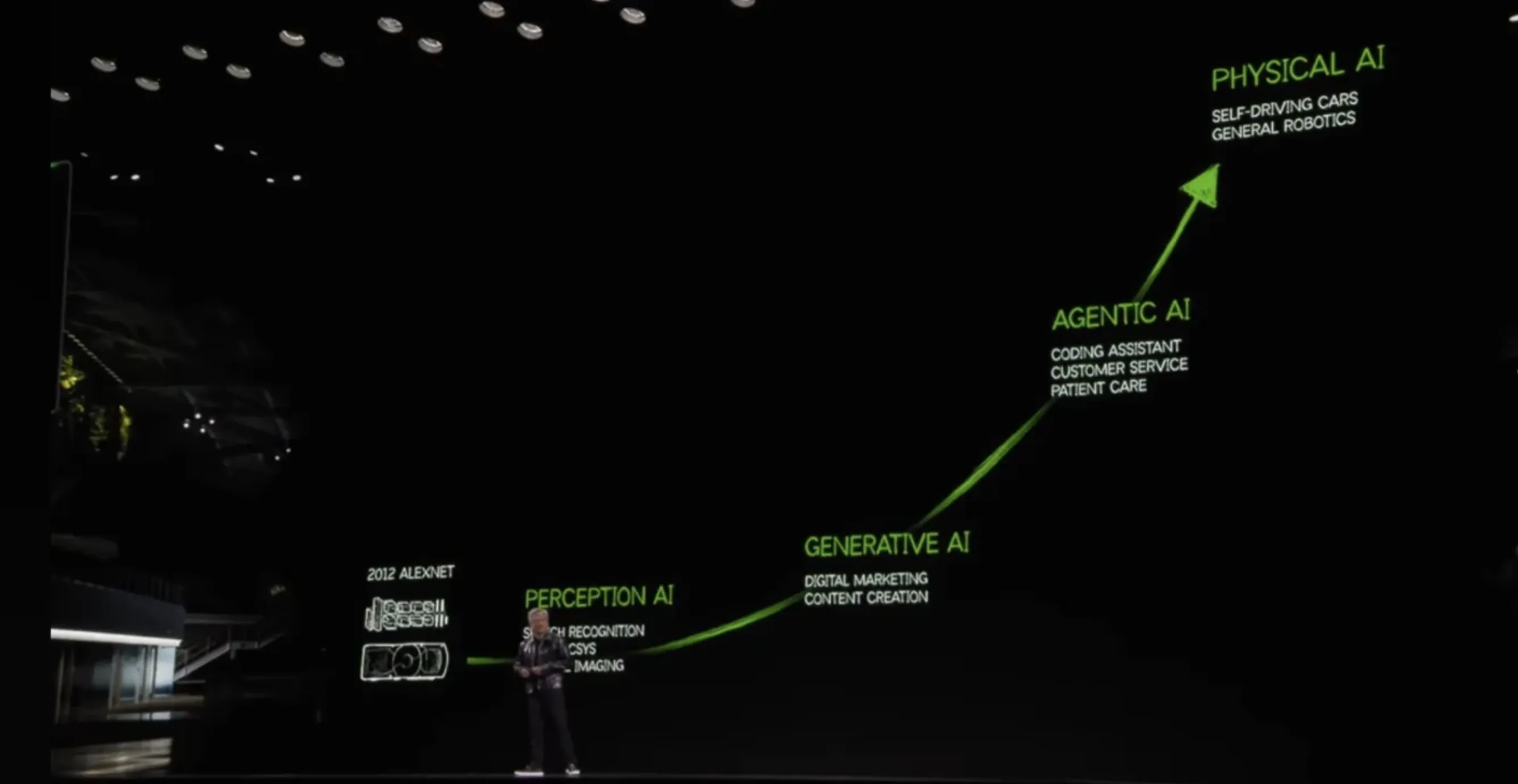 CES2025での一場面