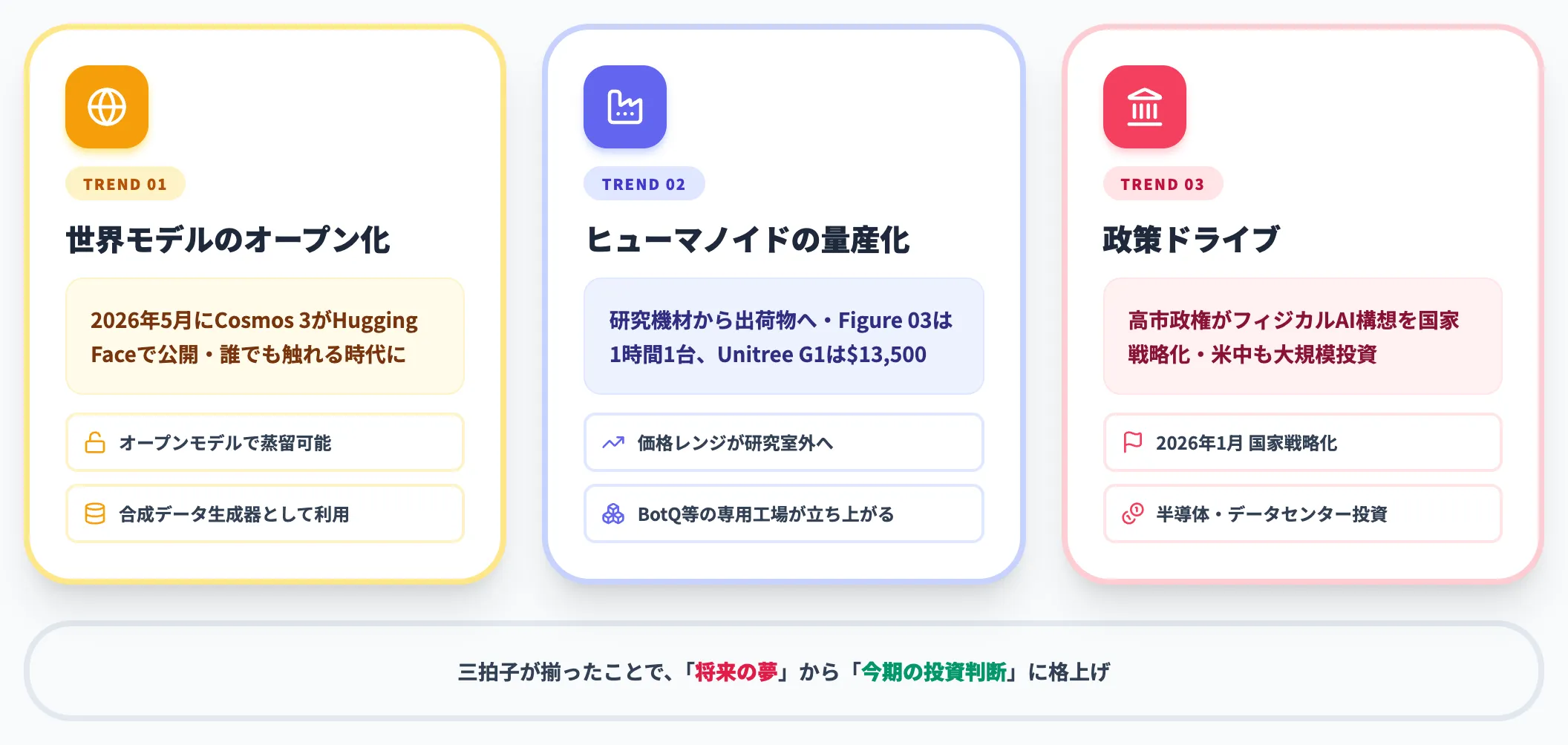 なぜ次のフロンティアと呼ばれるのか