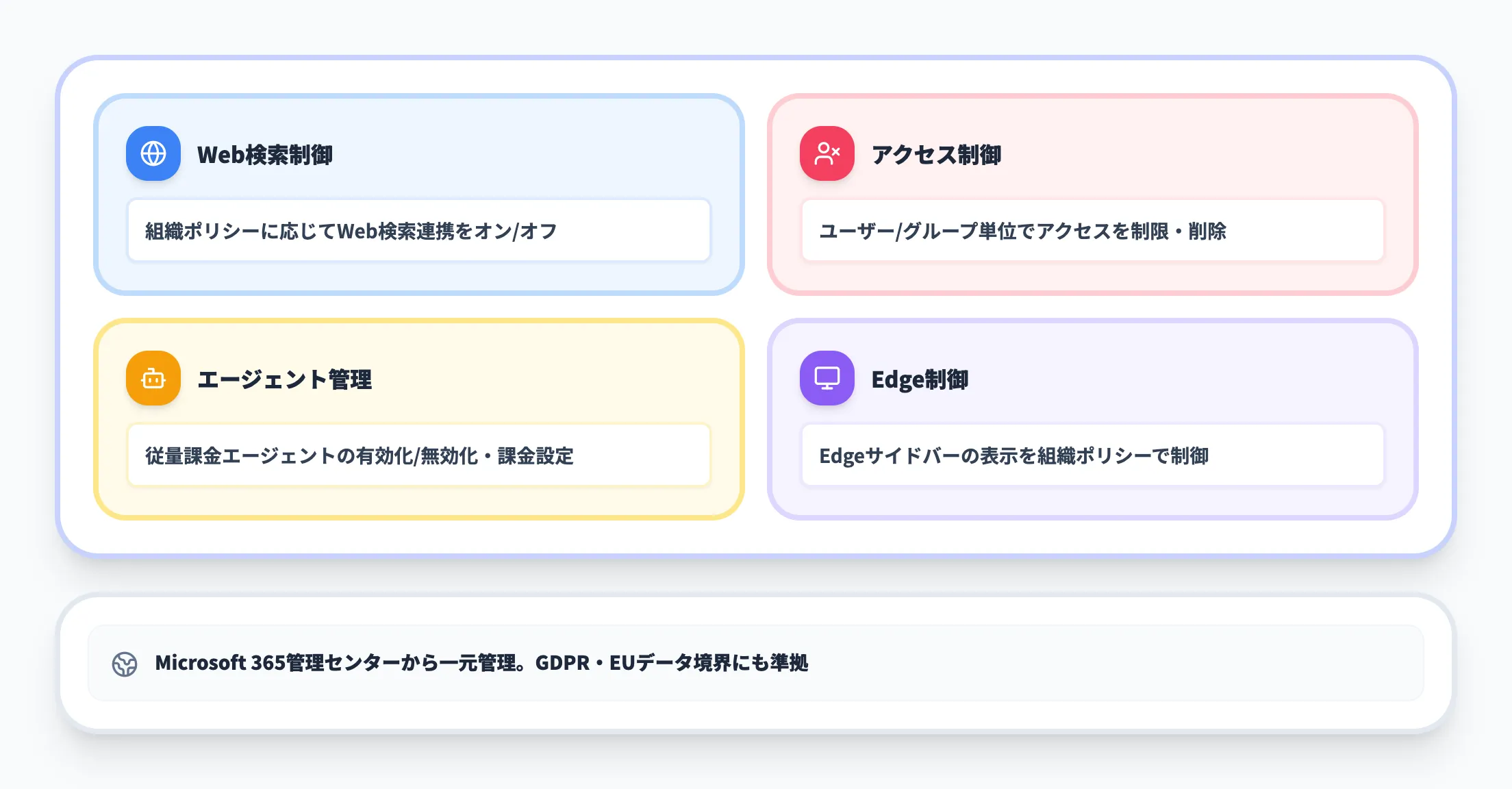 管理者向けのIT管理機能