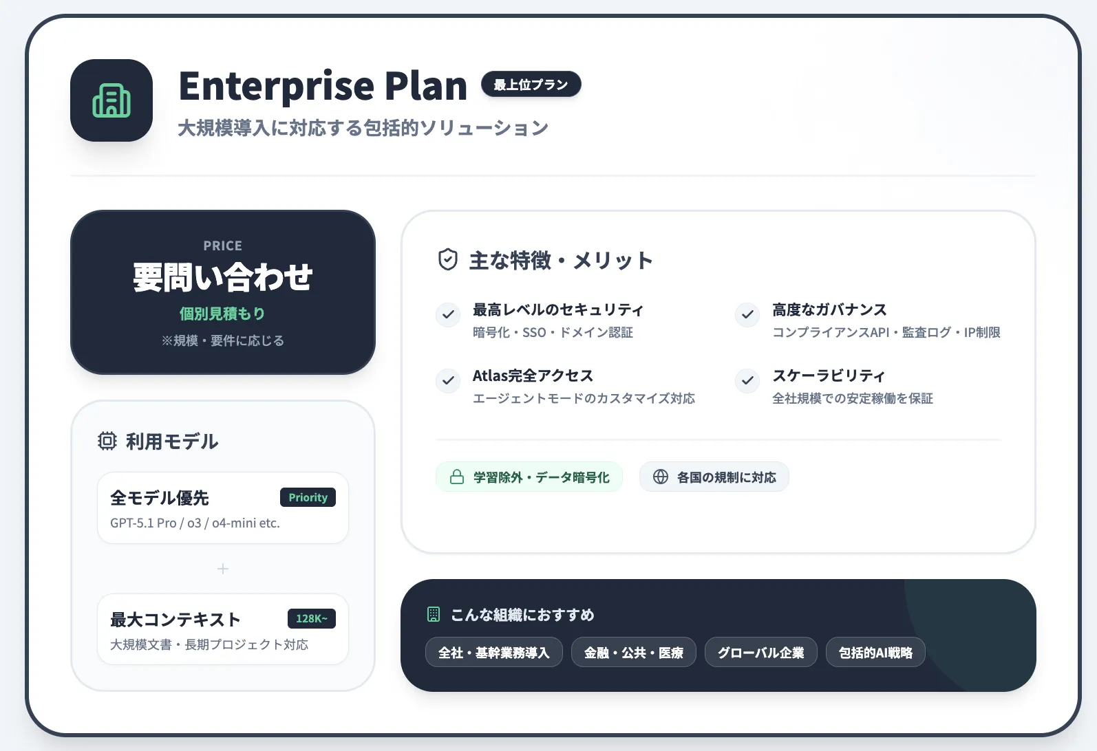ChatGPT Enterpriseの概要2