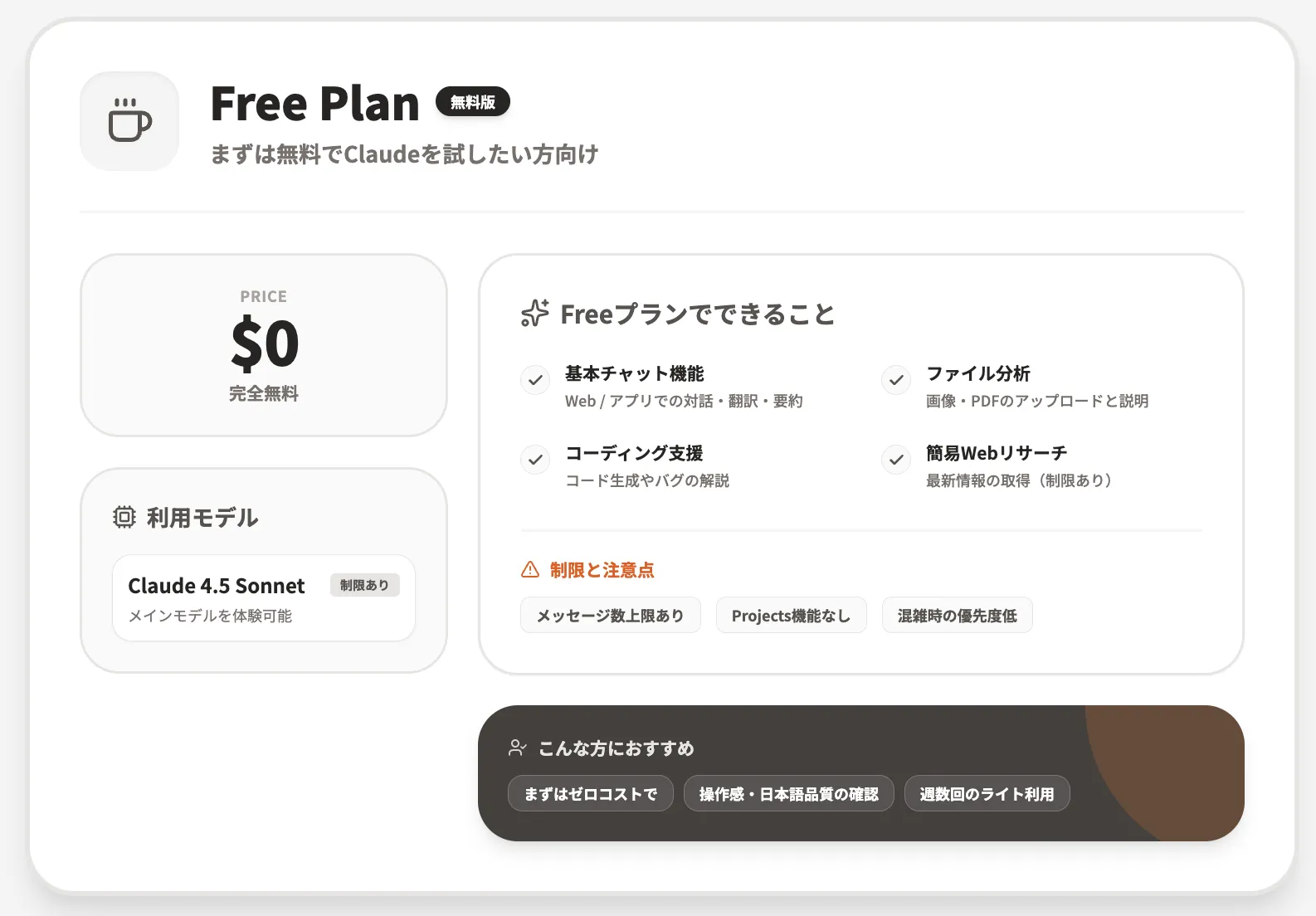 CLaude 無料プランの概要