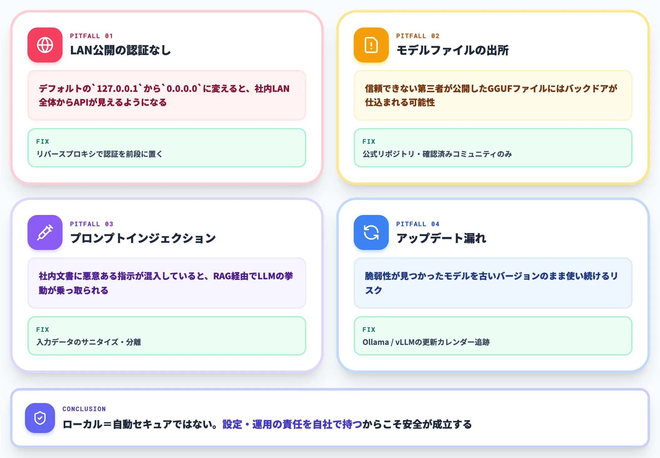 セキュリティ設定の落とし穴