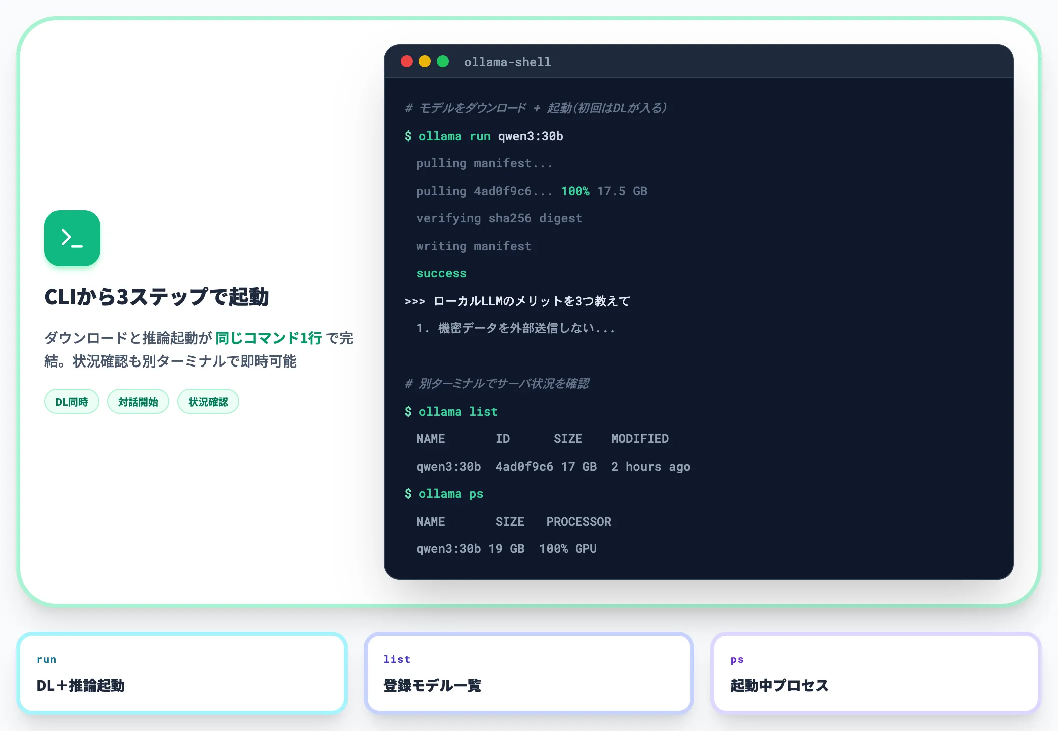 モデルダウンロードと起動コマンド
