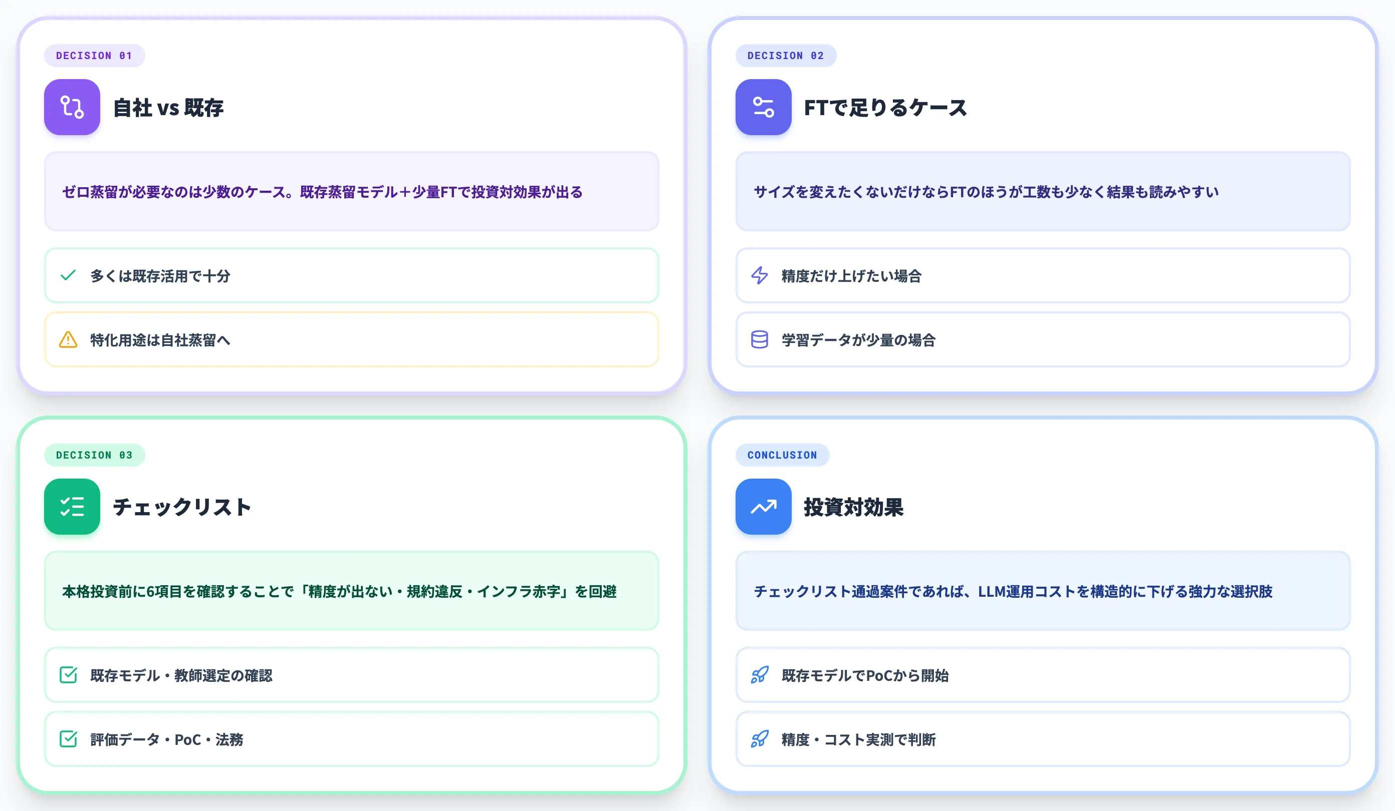 企業が知識蒸留を導入する際の判断ポイント