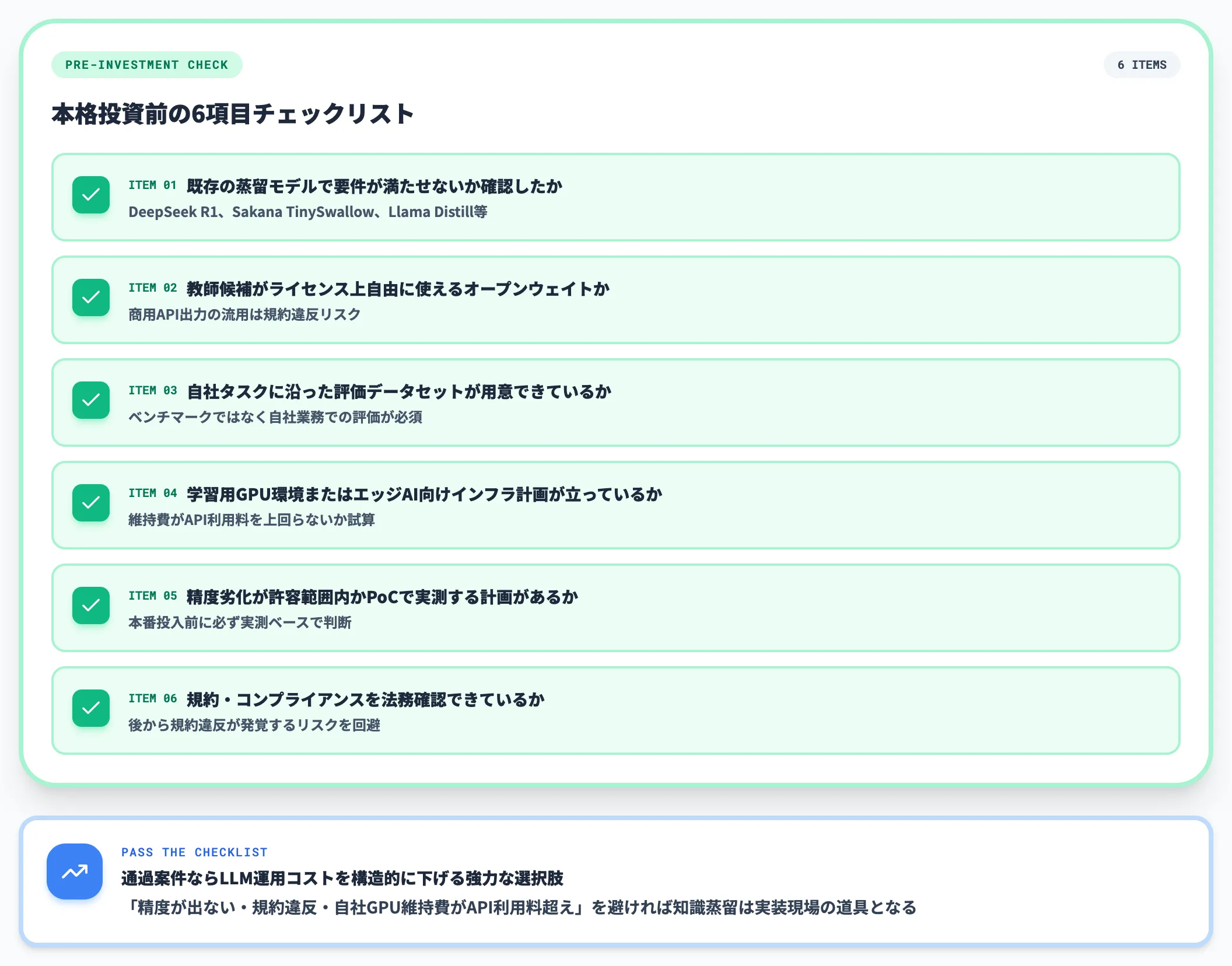 投資判断のチェックリスト