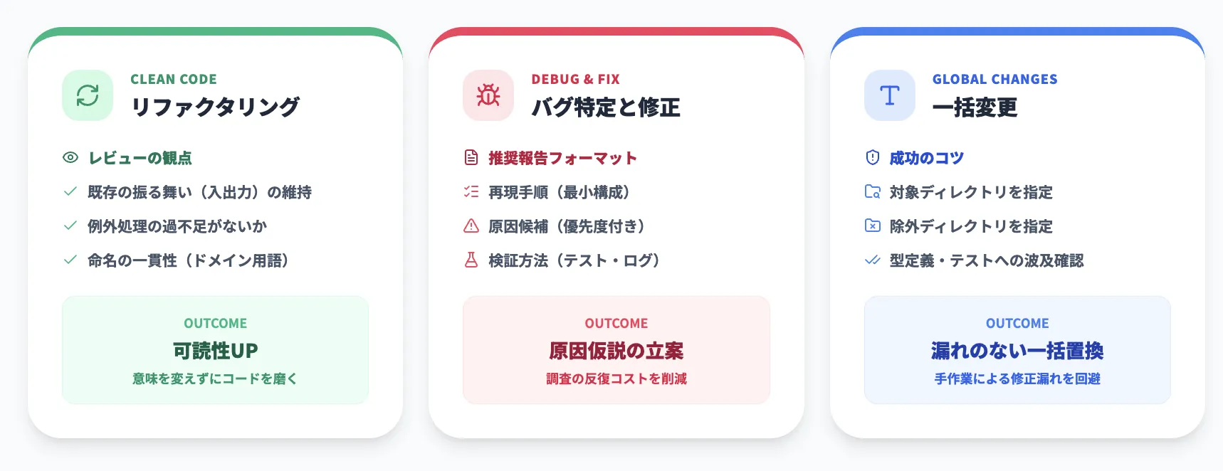 GitHub Copilot Agentの実践例:どんなタスクを任せられるか