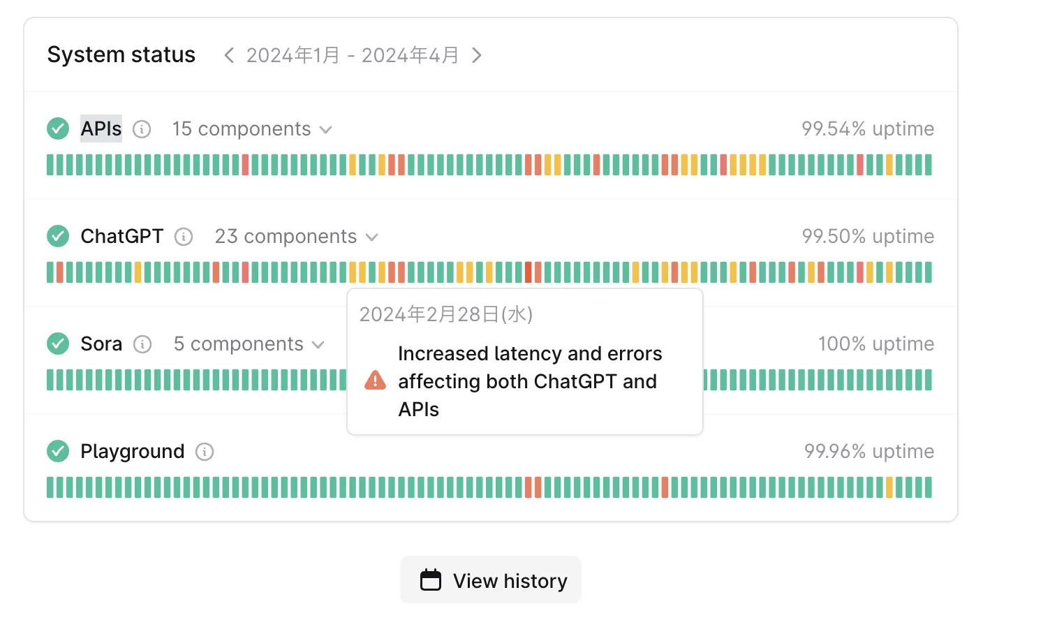 ステータスの確認
