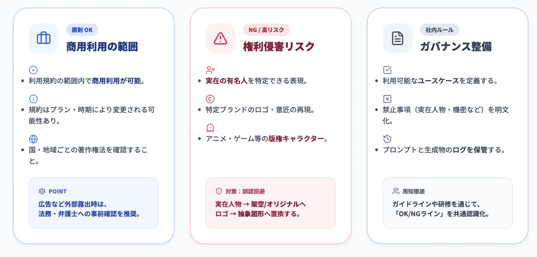 ChatGPT画像生成の商用利用・著作権・利用ポリシーの注意点