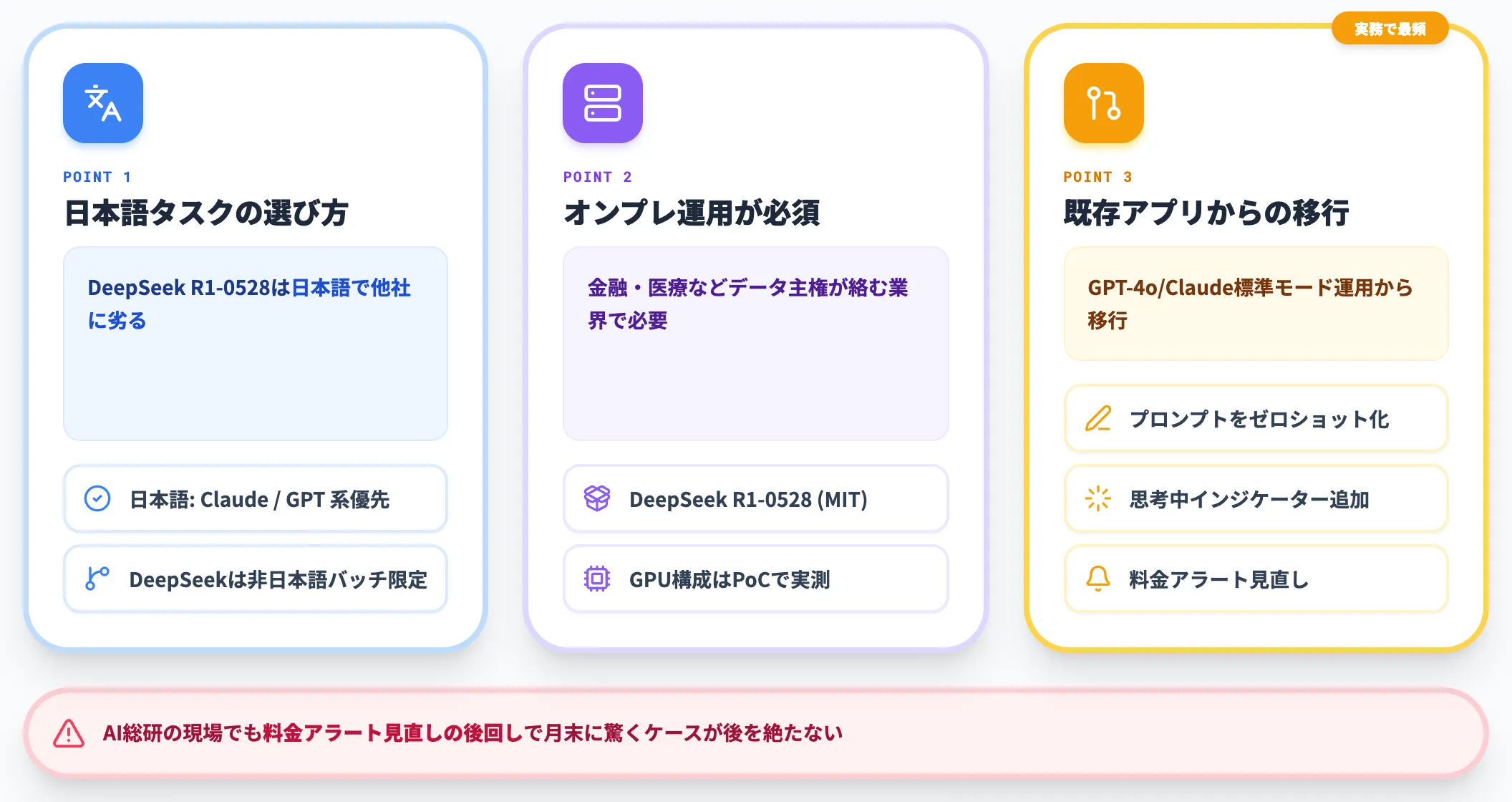 使い分けで判断を分ける3つの視点