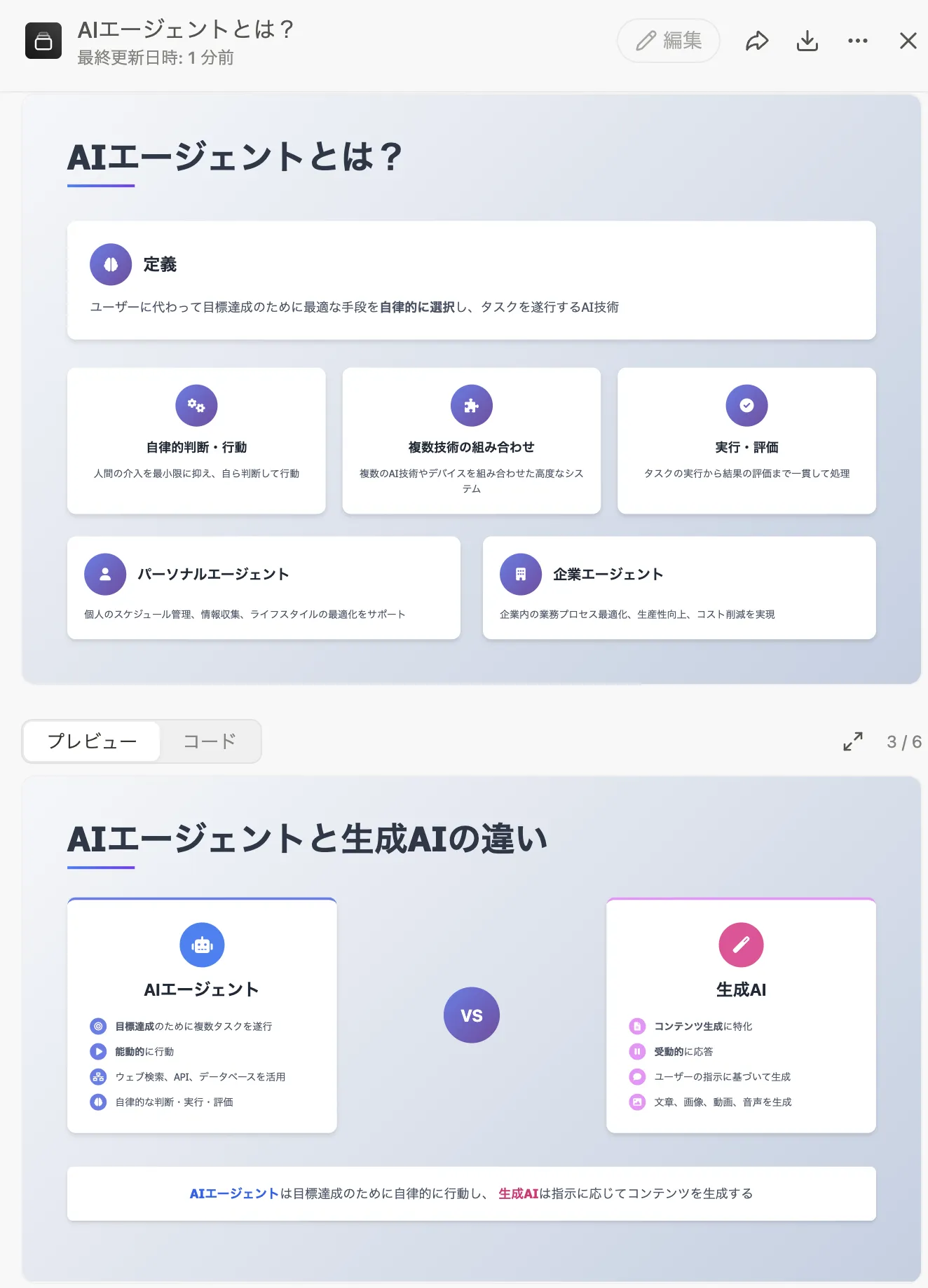 生成されたスライドの一部